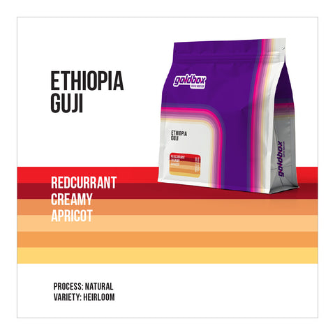 Ethiopia GUJI