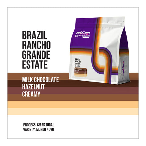 Brazil Rancho Grande Estate