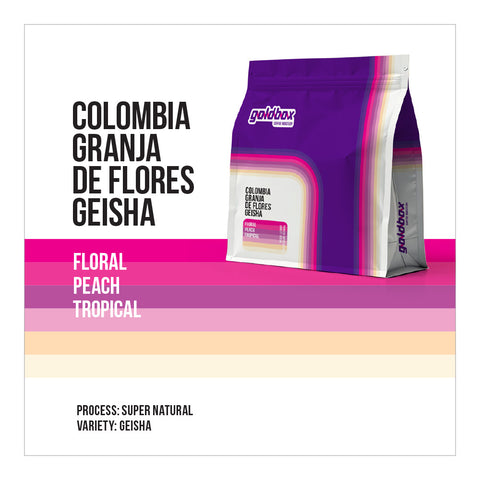 Colombia Geisha  Las Flores